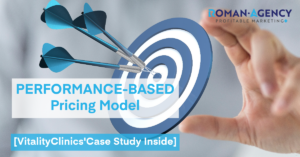 Performance-Based Pricing Model for Marketing Agency Explained