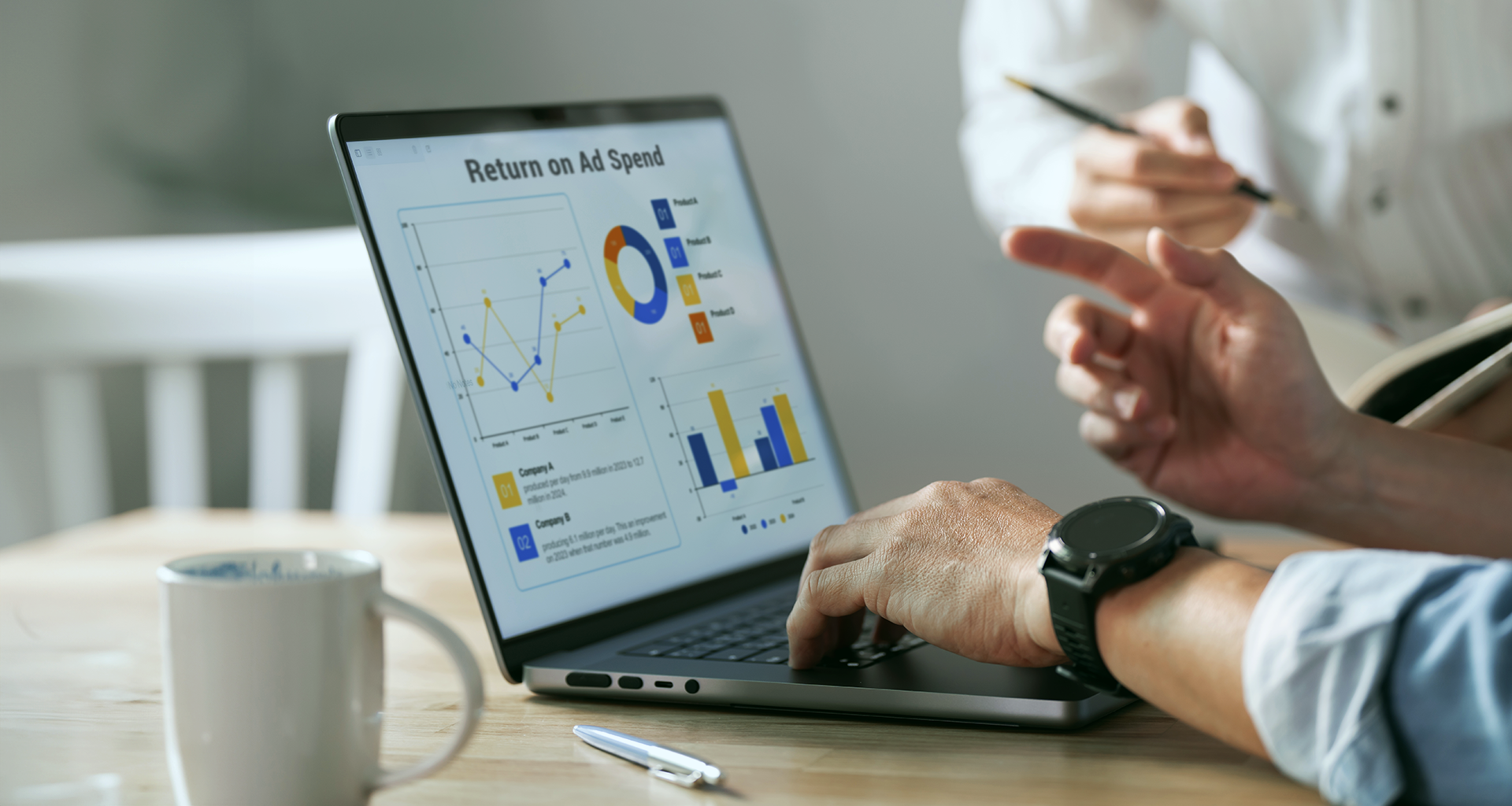 Lead generation ROAS